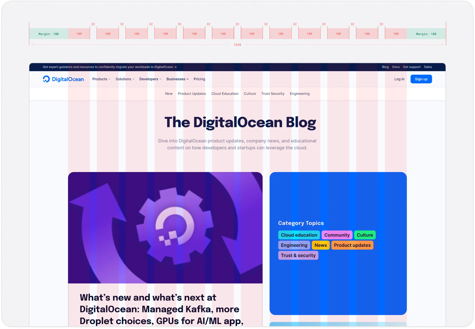 The DigitalOcean Blog with the 12-column grid drawn over it: the column rule above the page, and the featured post and category panel landing on the columns underneath.
