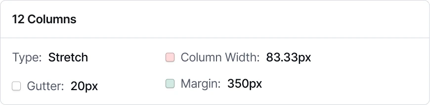 Documentation&rsquo;s grid spec: 12 columns, stretch, 83.33px column width, 20px gutter, 350px margin.